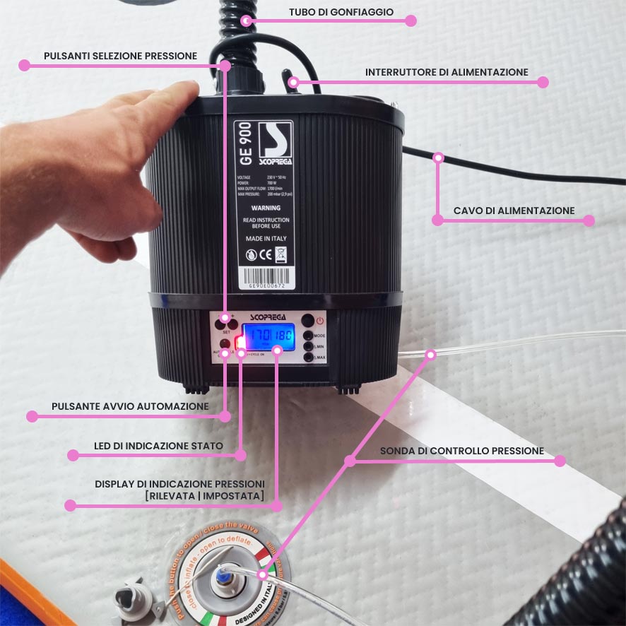 PaceMAKER gonfiatore automatico airtrack