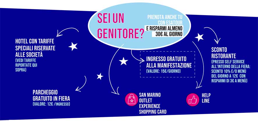 Speciale genitori - Esatour GIF Winter Edition 2022 Speciale genitori - Esatour GIF Winter Edition 2022